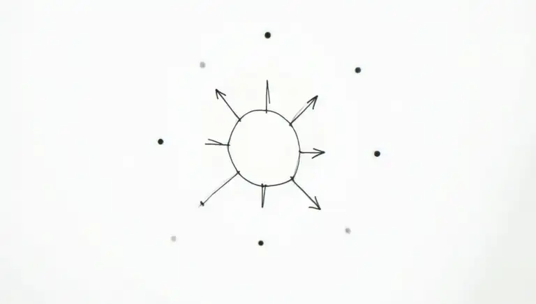 attribution model